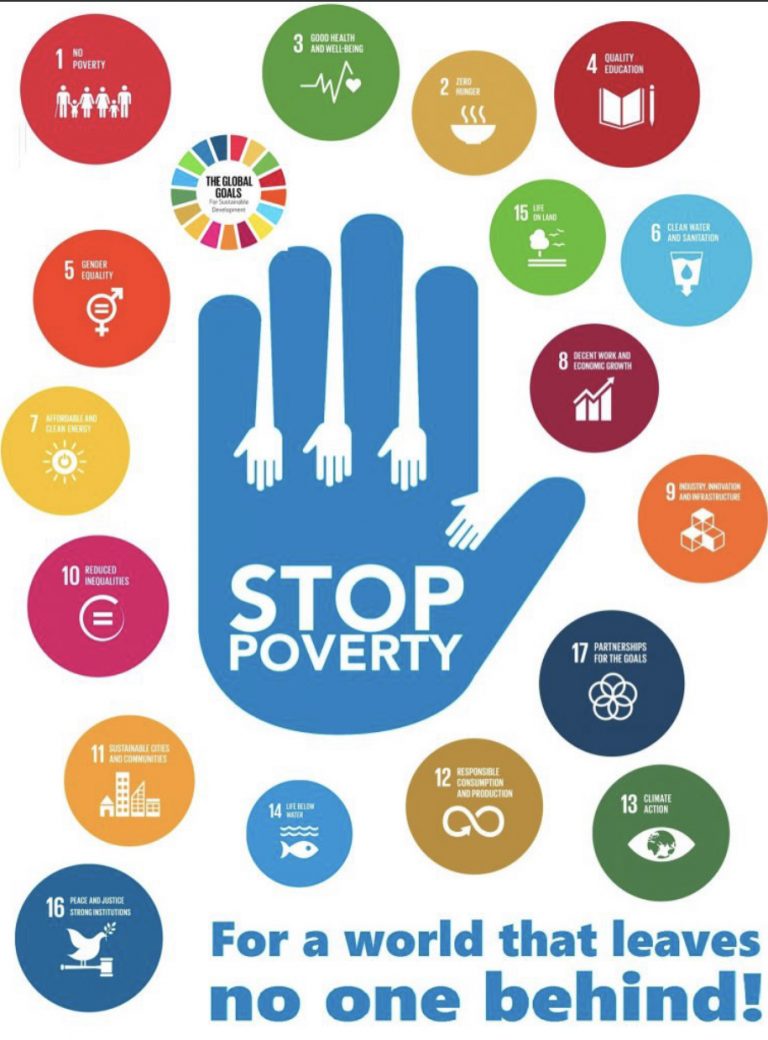 17 Oct ‘End Poverty Day’ All Together in Dignity ATD Ireland