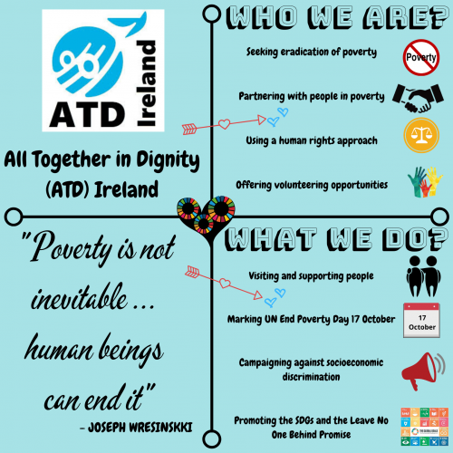 All Together in Dignity (ATD) Ireland (6) All Together in Dignity (ATD) Ireland (6)