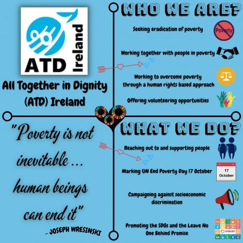 All Together in Dignity (ATD) Ireland All Together in Dignity (ATD) Ireland